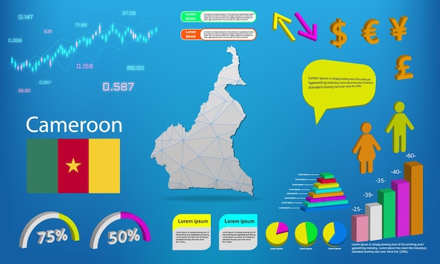 Mapa Kamerunu Informacje Graficzne Wykresy Symbole Elementów I Kolekcja Ikon Szczegółowa Mapa Kamerunu Z Wysokiej Jakości Elementami Infografiki Biznesowej