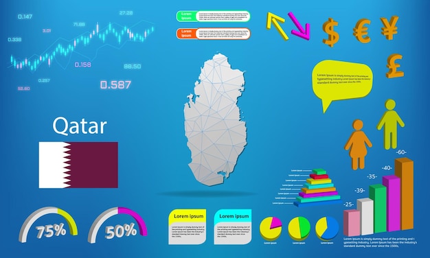 Mapa Kataru Z Informacjami Graficznymi, Wykresami Symboli, Elementów I Kolekcji Ikon Szczegółowa Mapa Kataru Z Wysokiej Jakości Elementami Infografiki Biznesowej