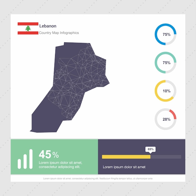 Mapa Libanu I Flaga Infografiki Szablon