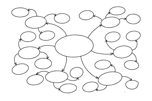 Plik wektorowy mapa myśli w stylu bazgroły ilustracji wektorowych na białym tle proces burzy mózgów