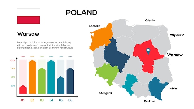 Mapa Polski Grafika Wektorowa Mapy Globalnej W Postaci Regionów Regionów Polski Flaga Kraju Infografika Oś Czasu łatwa Do Edycji