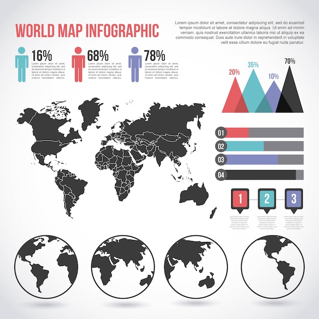 Mapa świata Populacji Wykresu Infographic