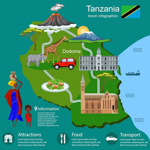 Mapa Tanzanii Z Atrakcjami, Odzieżą Narodową, Flagą, Ludźmi, Jedzeniem, Architekturą Tanzanii