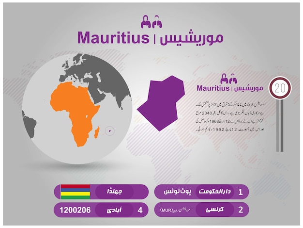 Mauritius Mapa i flaga