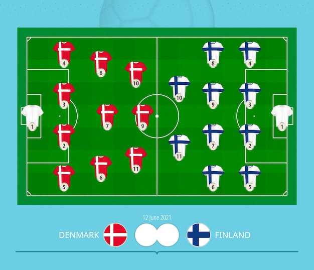 Mecz Piłki Nożnej Dania Kontra Finlandia, Drużyny Preferowały Ustawienie Na Boisku.
