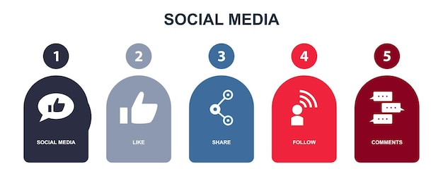 Media Społecznościowe, Takie Jak Udostępnianie, śledź Komentarze, Ikony Szablon Projektu Infografiki Ikony Kreatywnej Koncepcji Ustawiają 5 Elementów W Różnych Kolorach