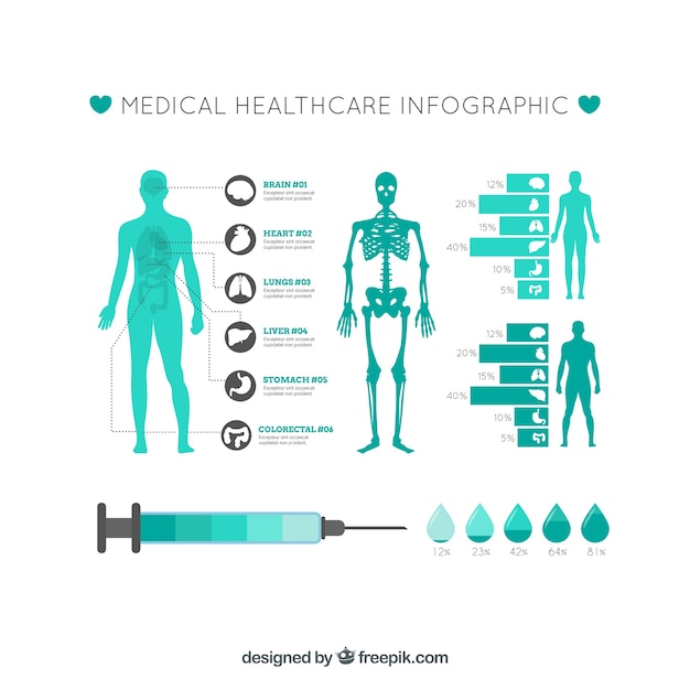 Plik wektorowy medycznych szablon infografika