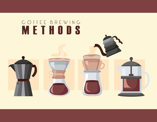 Metody Parzenia Kawy Z Ilustracją Zestaw Ekspresów Do Naczyń