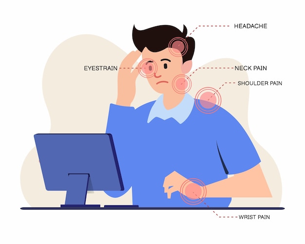 Mężczyzna Siedzący I Używający Laptopa Z Głową, Oczami, Karkiem, Ramieniem I Bólem Nadgarstka Punkt Bólu Mięśni