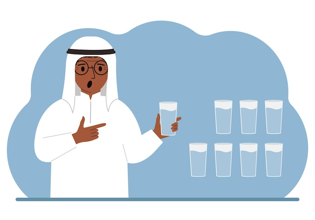 Mężczyzna trzyma szklankę wody Infografika bilansu wodnego 8 szklanek wody każdego dnia Zdrowy styl życia