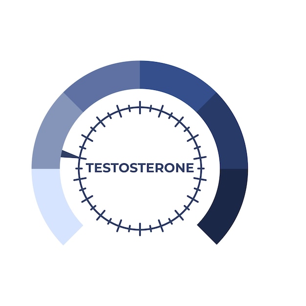 Miernik Poziomu Testosteronu Ilustracji Wektorowych