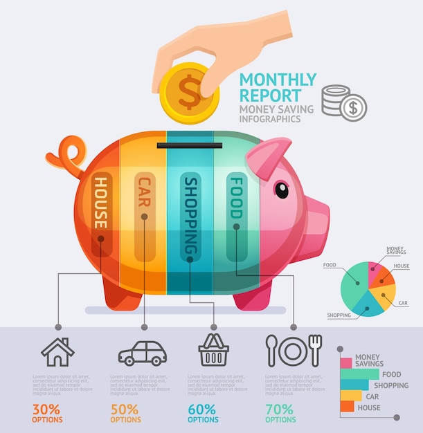 Miesięczny raport oszczędnościowy szablon infografiki.