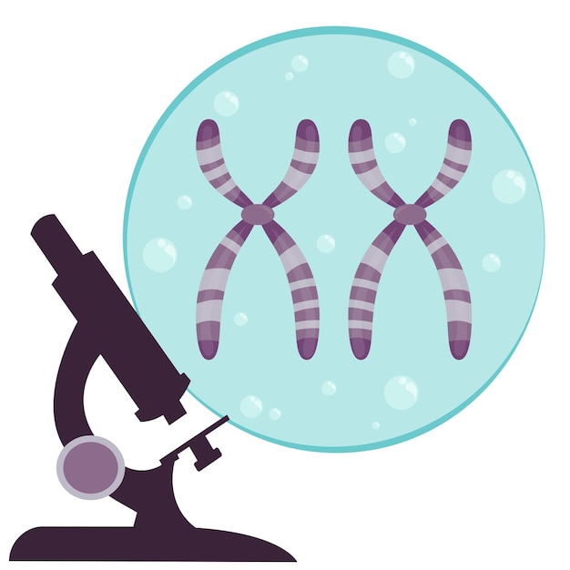 Mikroskopijne Badanie Genomu Nauka Wektor Ilustracja Grafika Na Białym Tle