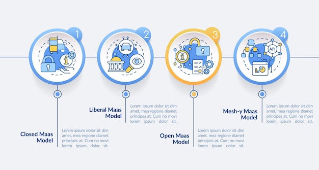 Modele Maas Koło Szablon Infografiki