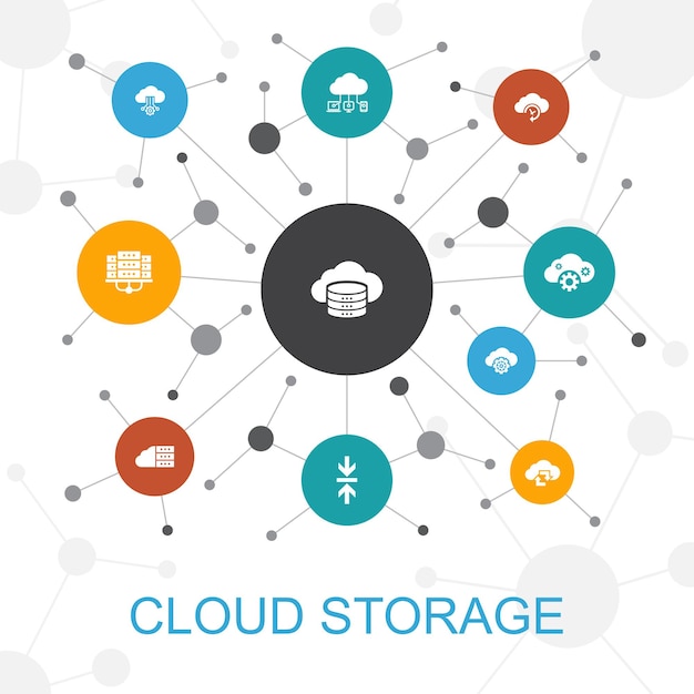 Modna koncepcja sieci web przechowywania w chmurze z ikonami. Zawiera ikony takie jak Cloud Backup, data center, Hybrid Storage, Data Compression