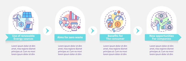 Możliwości Gospodarki O Obiegu Zamkniętym Okrągły Szablon Infografiki Wizualizacja Danych W 4 Krokach Wykres Informacyjny Osi Czasu Procesu Układ Przepływu Pracy Z Ikonami Linii Myriad Probold Użyte Zwykłe Czcionki