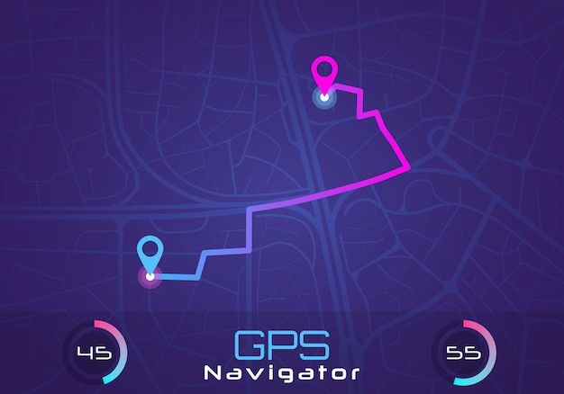 Nawigacja Gps