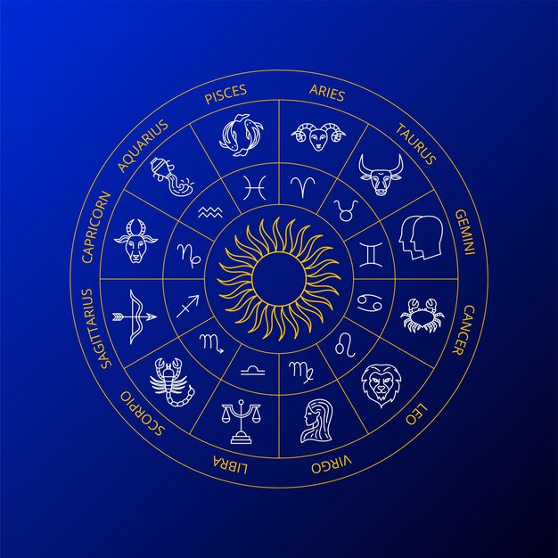 Niebieskie Koło Zodiaku