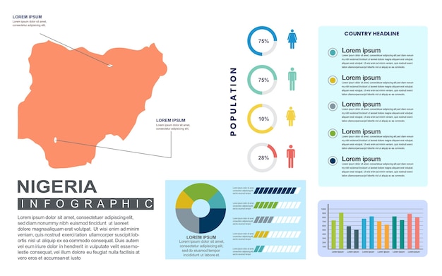 Nigerii Szczegółowy Szablon Infografiki Kraju Z Populacją I Danymi Demograficznymi