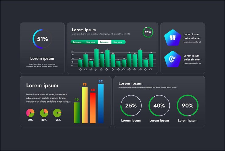 Wektor nowoczesna infografika biznesowa wizualna prezentacja danych