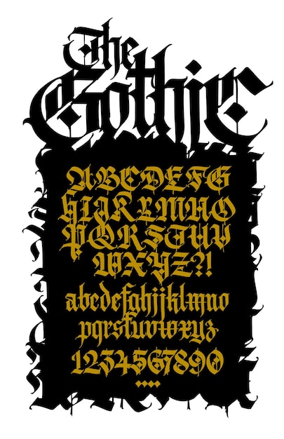 Nowoczesny Gotycki Pełny Alfabet Angielski Wektor średniowieczne Wielkie I Małe Litery łacińskie