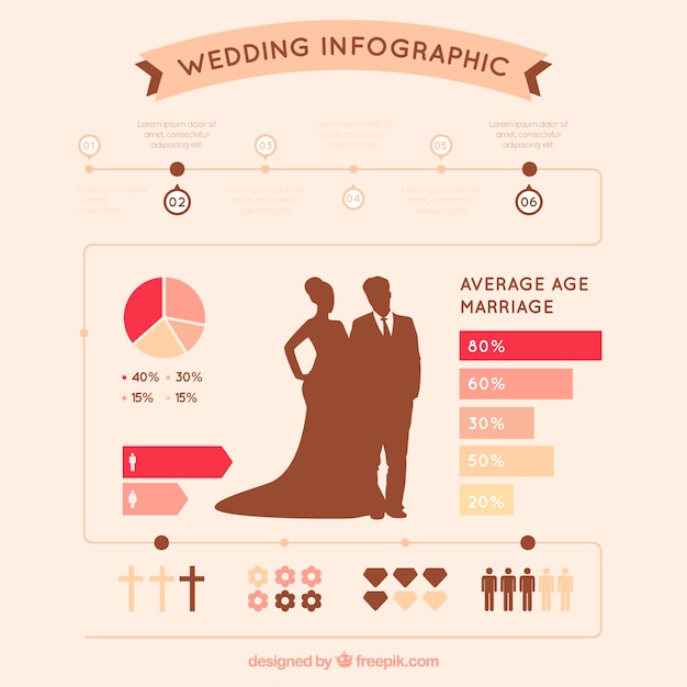 Plik wektorowy nowoczesny ślub infografika