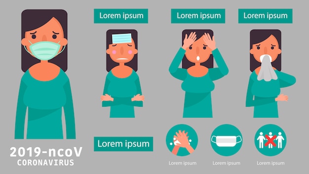 Plik wektorowy ochrona przed koronawirusem ważne informacje i wskazówki dotyczące zachowania zdrowia. i postaci ilustracyjne.