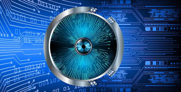 oko cyber obwodu przyszłości technologii koncepcja tło