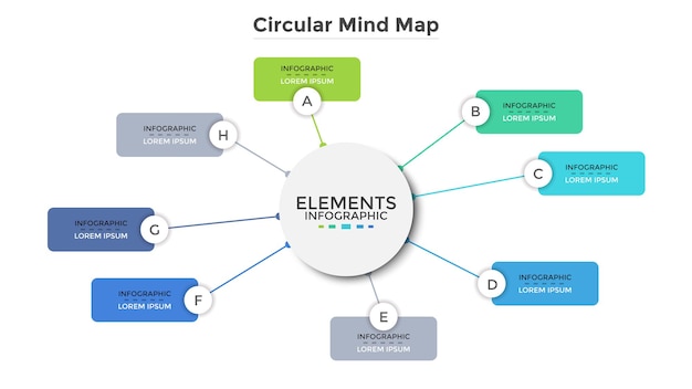 Okrągła Mapa Myśli Lub Schemat Z Ośmioma Kolorowymi Prostokątnymi Elementami. Szablon Projektu Nowoczesny Plansza. Proste Płaskie Wektor Ilustracja Do Wizualizacji Informacji Biznesowych, Prezentacji.