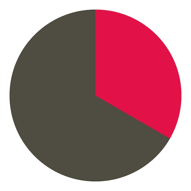 Okrągła Różowa Infografika Płaska Ilustracja Okrągłej Różowej Infografiki Wektorowej Dla Sieci