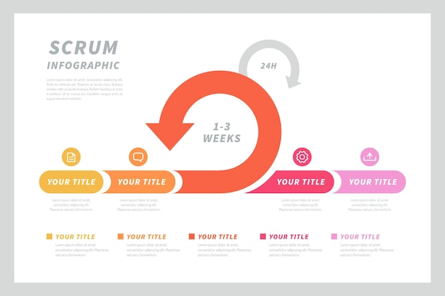 Opracowanie Infografiki Scrum Biznesu