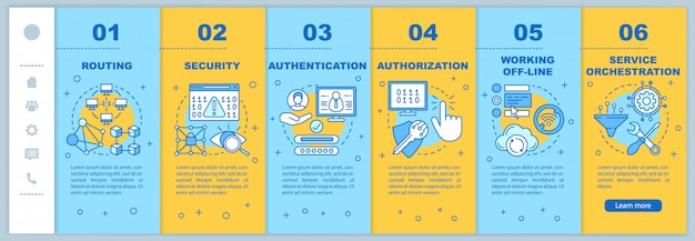 Orkiestracja Usług Na Pokładzie Mobilnego Szablonu Stron Internetowych. Wytyczanie. Responsywny Pomysł Na Interfejs Smartfona Z Liniowymi Ilustracjami. Ekrany Kroków Krok Po Kroku Na Stronie Internetowej. Koncepcja Kolorów