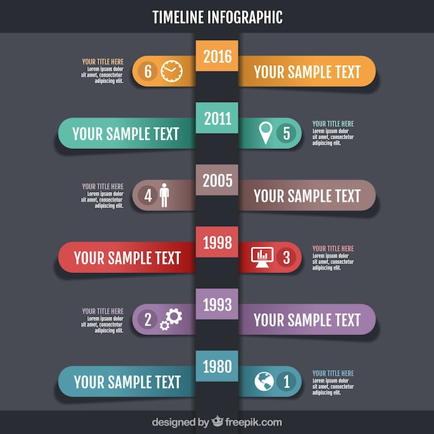 Oś Czasu Infografika Projekt