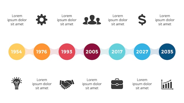 Oś Czasu Infografika Szablon Slajd Prezentacji Mapy Drogowej Wykres 7 Kroków