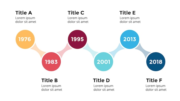 Oś Czasu Strzałka Infografika Szablon Slajdu Prezentacji Idealny Dla Startupów I Marketingu