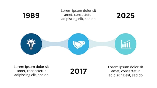 Oś Czasu Szablon Infografiki Slajd Prezentacji Mapy Drogowej Wykres 3-stopniowy