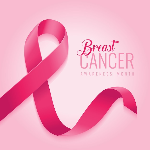 Październik To Miesiąc świadomości Raka Piersi Na świecie Z Różową Wstążką