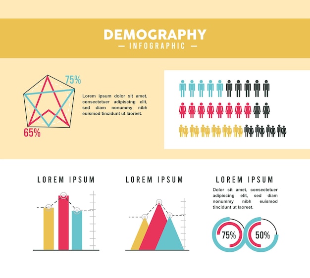 Pięć Ikon Infografiki Demograficznej