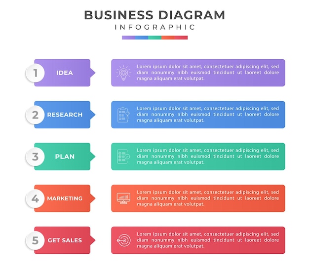 Plik wektorowy pięć sekcji diagramu infograficznego pionowego schematu procesu z pięcioma krokami