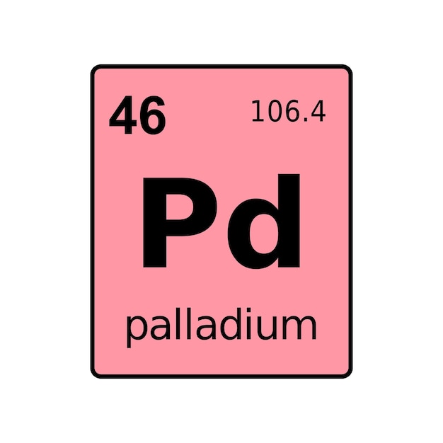 Plik wektorowy pierwiastek chemiczny układu okresowego pierwiastków