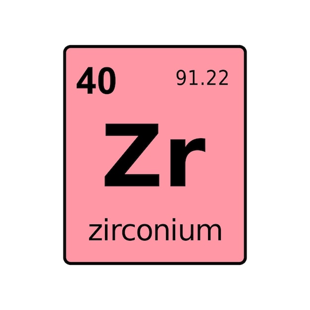 Plik wektorowy pierwiastek chemiczny układu okresowego pierwiastków