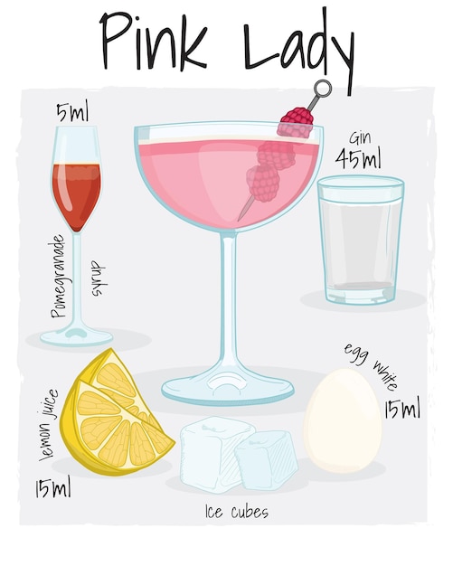 Plik wektorowy pink lady cocktail ilustracja przepis napój ze składnikami