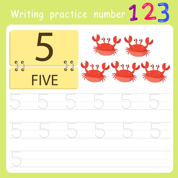 Pisanie Praktyki Numer Pięć
