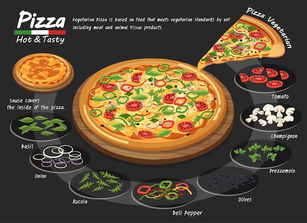 Pizza na tablicy z składnikami Pizza wegetariańska