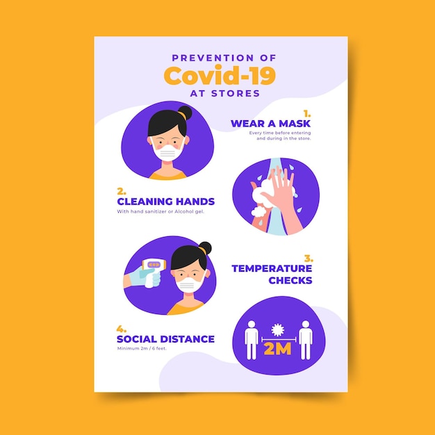 Plik wektorowy plakat dotyczący zapobiegania koronawirusowi