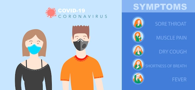 Plakat informacyjny o koronawirusie covid19 kwarantanna kolekcja motywacyjna 2019nCoV wuhan wirus