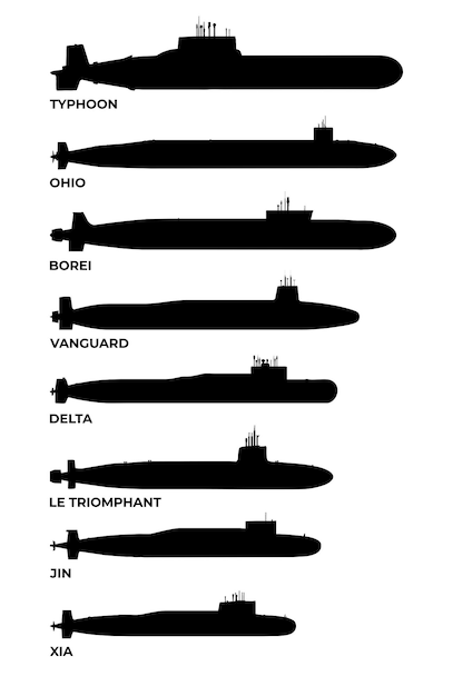 Plik wektorowy plakat przedstawiający różne typy łodzi podwodnych, w tym delta delta delta delta delta i delta
