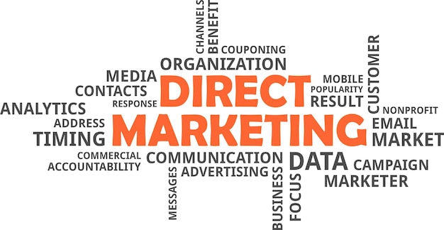 plakat z napisem "marketing"