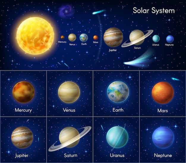 Plik wektorowy planeta układu słonecznego wektor plansza astronomia