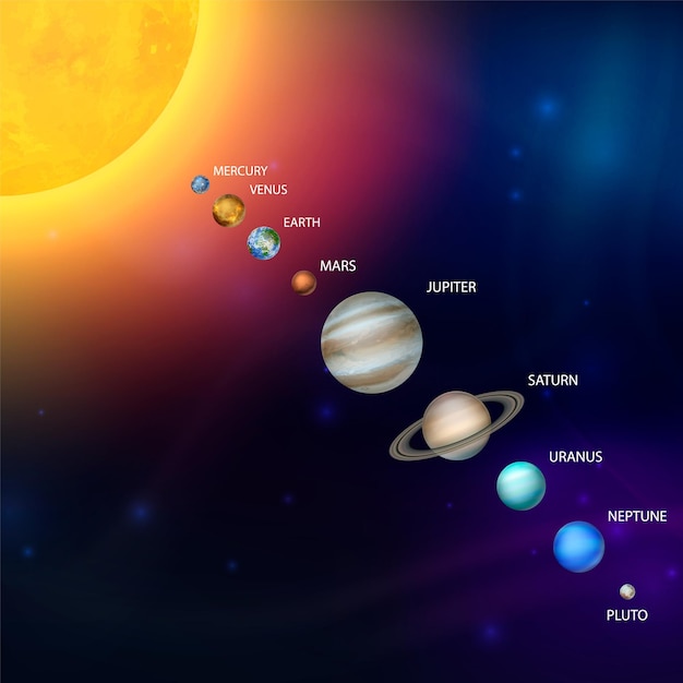 Plik wektorowy planety układu słonecznego wektor d realistyczna planeta kosmiczna ustawiona w kosmosie gwiaździste niebo galaktyka astronomia